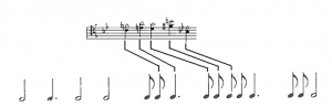 Exemplo Musical  10: As 5 alturas andando sobre as 15 durações do Cello de Liturgia de Cristal  2ª Posição