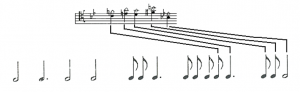 Exemplo Musical  11: As 5 alturas andando sobre as 15 durações do Cello de Liturgia de Cristal  3ª Posição