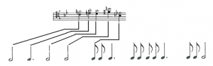 Exemplo Musical  9: As 5 alturas andando sobre as 15 durações do Cello de Liturgia de Cristal 