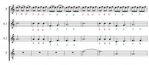 Exemplo Musical  27: Inicio de Vessel - Soprano, Altos e Tenor