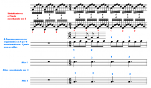 Exemplo Musical  29: 3ª seção após os arpejos em sestinas, Vessel